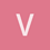 Variance