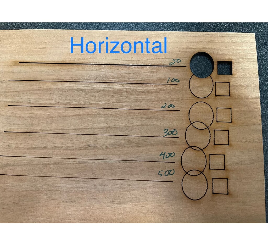 Laser cutter wobble Maintenance Issues and Requests Lansing Makers