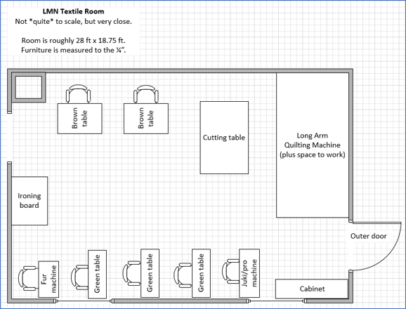 Textiles Floorplan